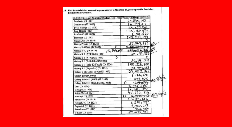 Image showing list of handwritten damage calculations, with multiple items into the millions of dollars